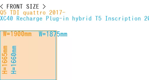 #Q5 TDI quattro 2017- + XC40 Recharge Plug-in hybrid T5 Inscription 2018-